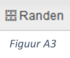 Figuur A3