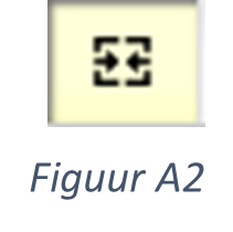 Figure A2